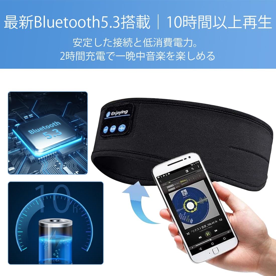 Amazon.co.jp: 睡眠用イヤホン ヘッドバンド【薄型スピーカー内蔵