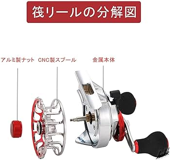 筏 リール右巻き ドラグ付き チョイ出 チヌ 黒鯛 イカダ　RC83タイプ Amazon | 筏釣り イカダリール 左巻き右巻き 釣り 釣具