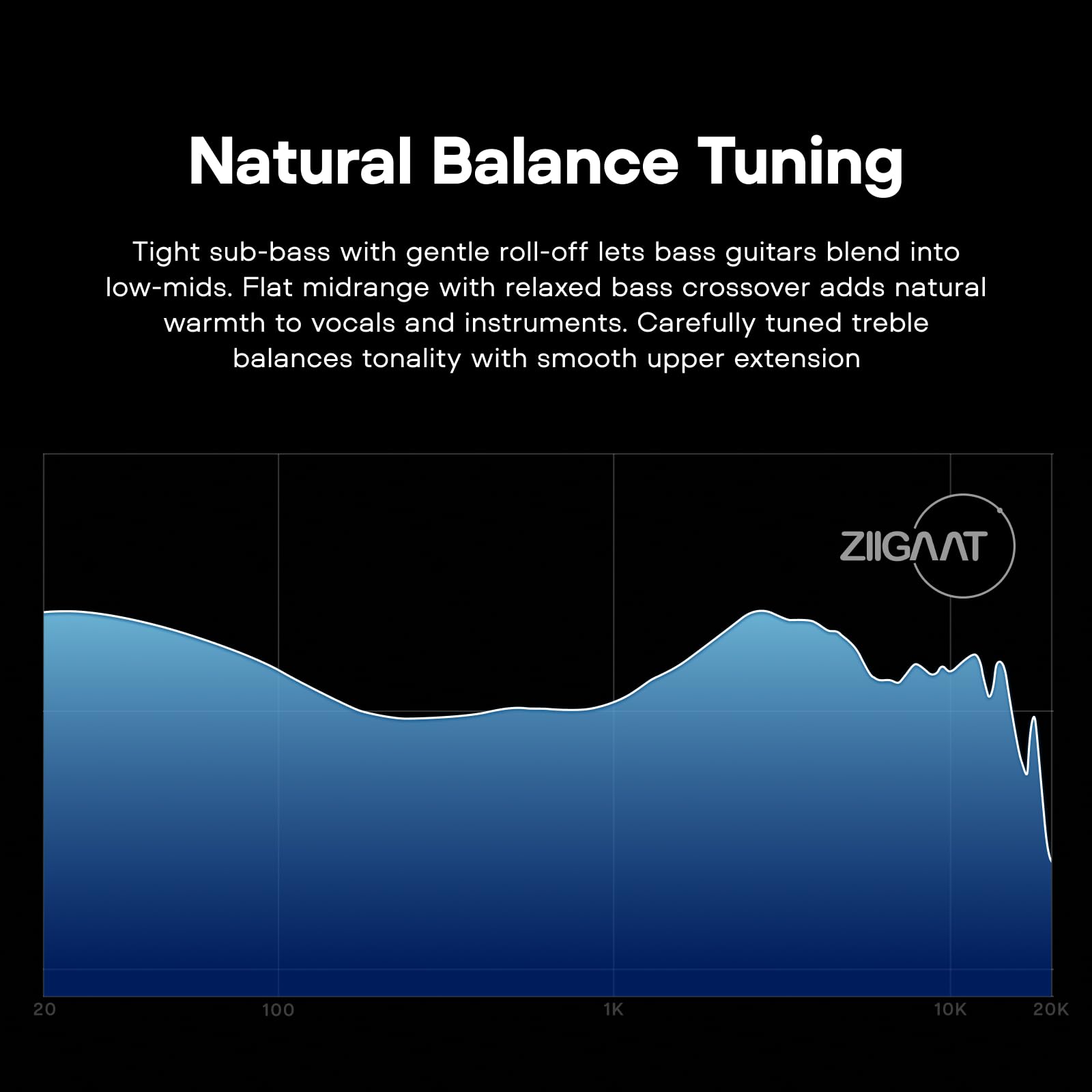 Linsoul ZiiGaat Horizon In Ear Monitor,Auriculares con Cable HiFi 1DD+2BA+2Planar,IEM de Estudio,Sintonización Natural Equilibrada con Extensión de Agudos Suave como Mantequilla para Músicos Audiófilo