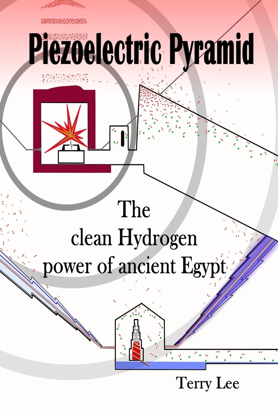 Piezoelectric Pyramid: The clean Hydrogen power of ancient Egypt