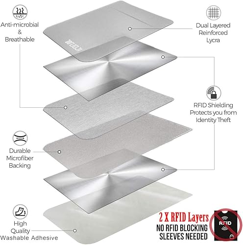 Miniatura 4 de WUOJI Cartera para tarjetas de teléfono con bloqueo RFID doble bolsillo seguro ultradelgada autoadhesiva funda para tarjetas de crédito calcomanía