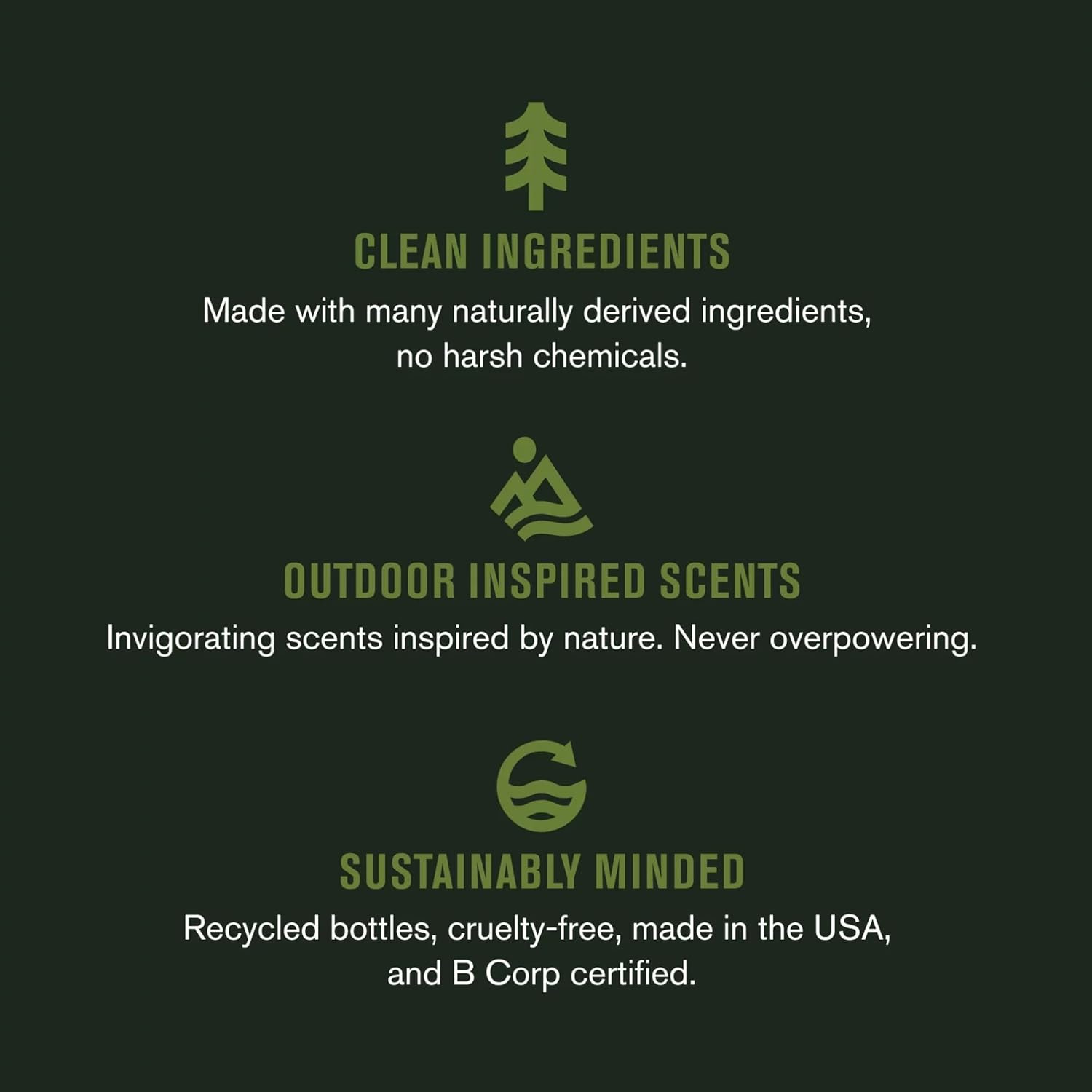 Every Man Jack Cedarwood Holiday Gift Set for Men - Body Wash, Shampoo, Deodorant, and Dopp Kit - Image 4