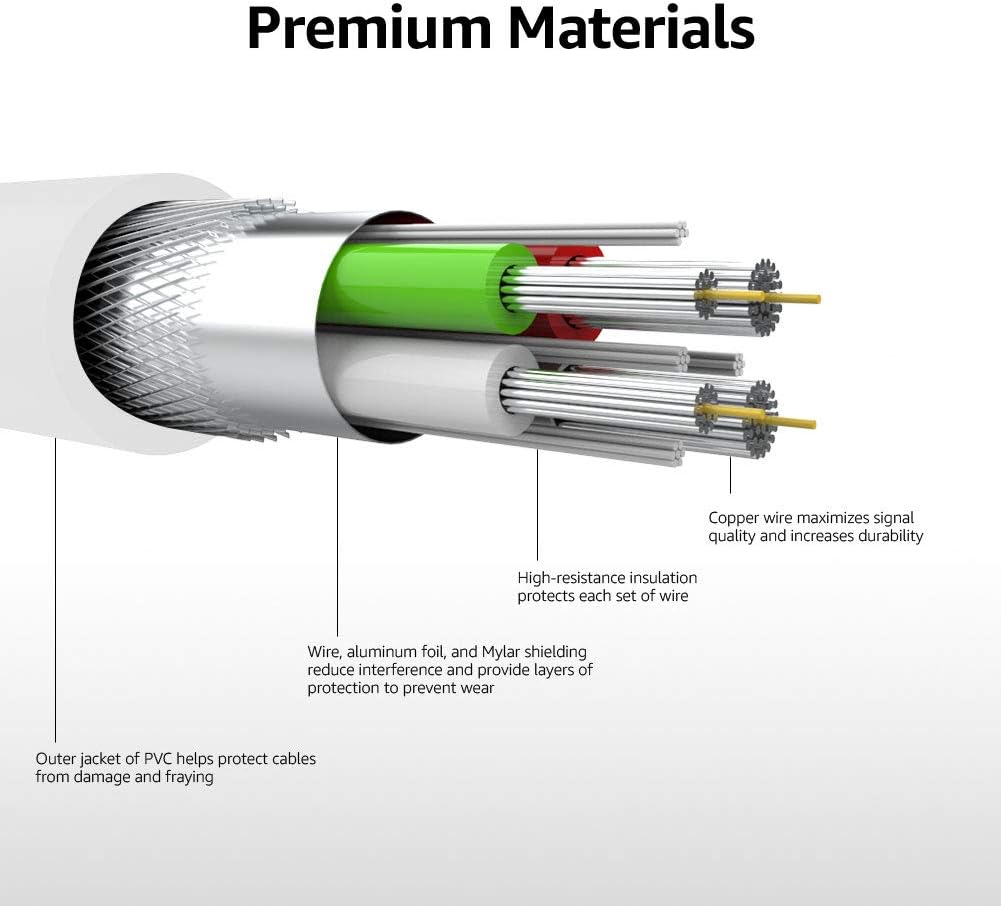 Suреr Brаndѕ Amazon Basics USB A Cable with Lightning Connector, Premium Collection, MFi Certified Apple iPhone Charger, 6 Foot, 12 Pack, Silver Hоt Dеаlѕ Amazon Basics USB A Cable with Lightning Connector, Premium Collection, MFi Certified Apple iPhone Charger, 6 Foot, 12 Pack, Silver