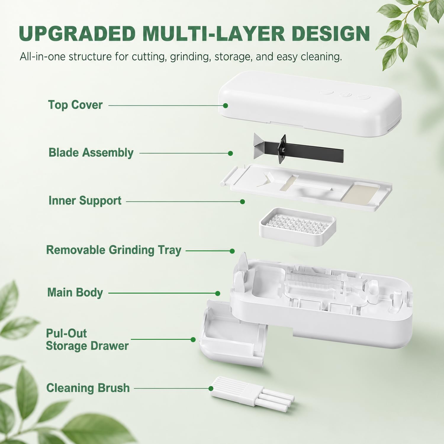 Tablettenteiler(mit Pinsel) Pill Cutter丨Pillenschneider ，Tabletten Teiler für Große und Kleine Tabletten,Medikamententeiler mit Aufbewahrungsfach,für Reise & Haustier