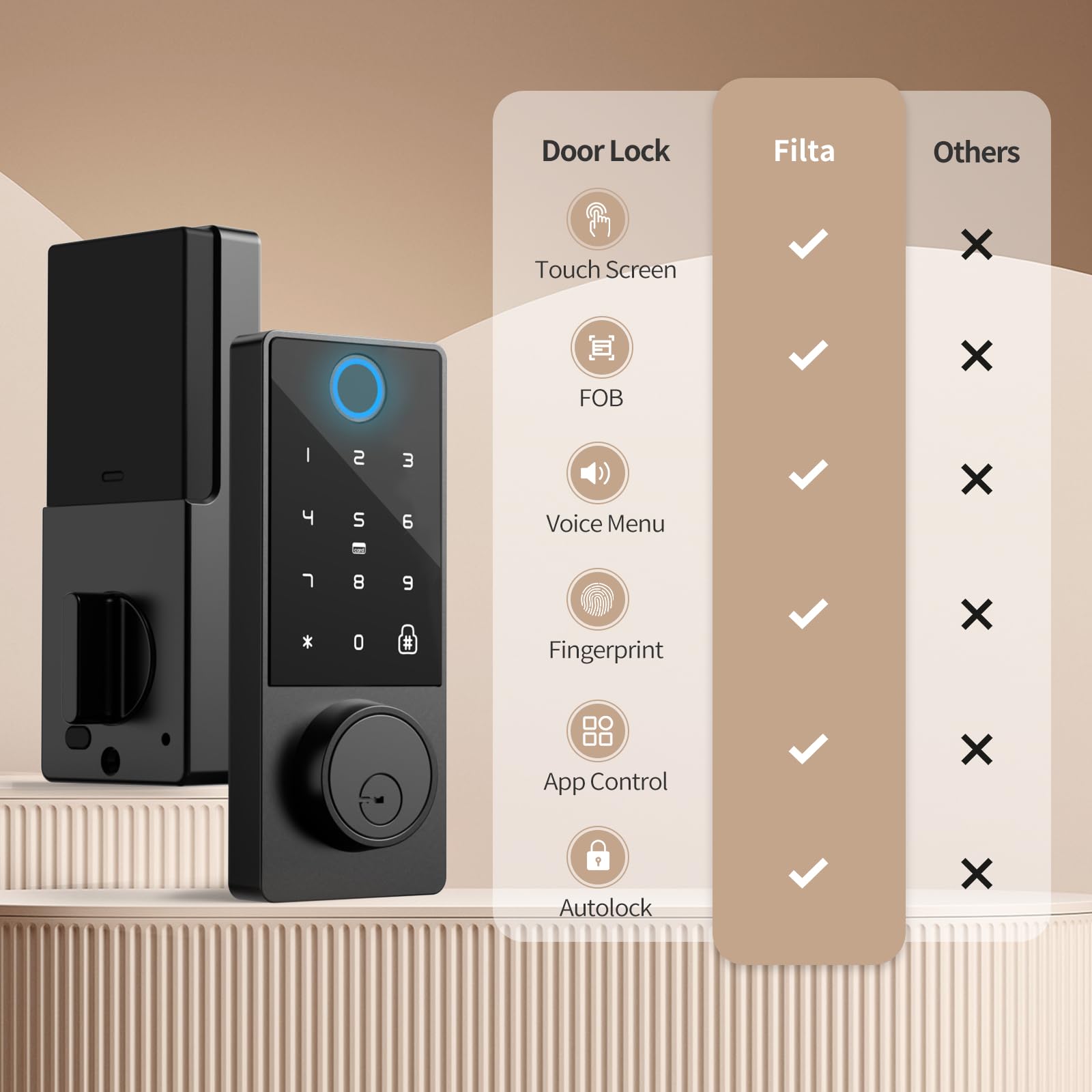 Filta Cerradura inteligente para puerta delantera, aplicación Bluetooth 5 en 1, control remoto, teclado electrónico, cerradura de puerta con llaves, cerradura de puerta de entrada sin llave de