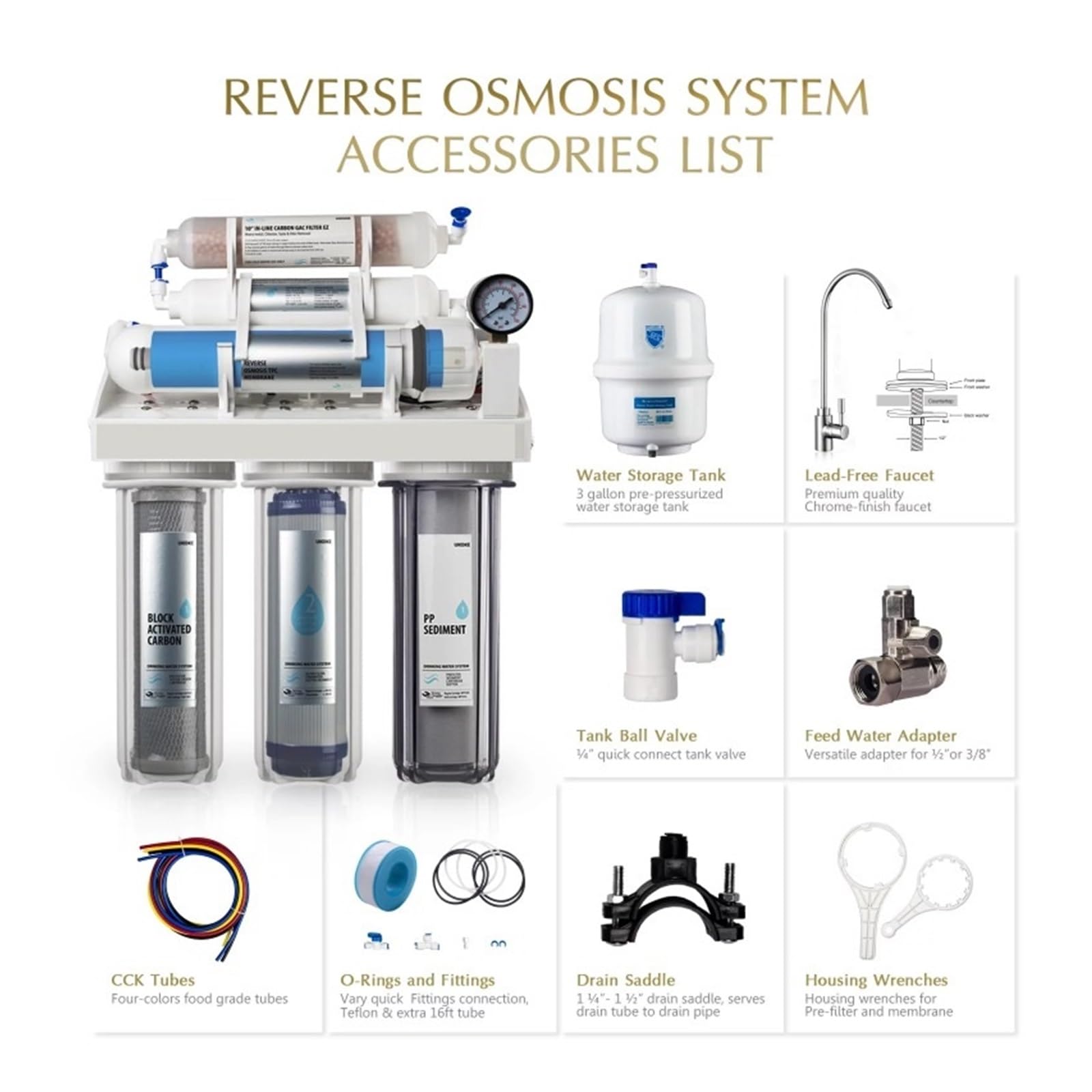 Sprzęt AGD 6 stopni Odwróconej osmozy, System Filtracji Wody, Jonizator - Aqua-Pure(Without Pump)