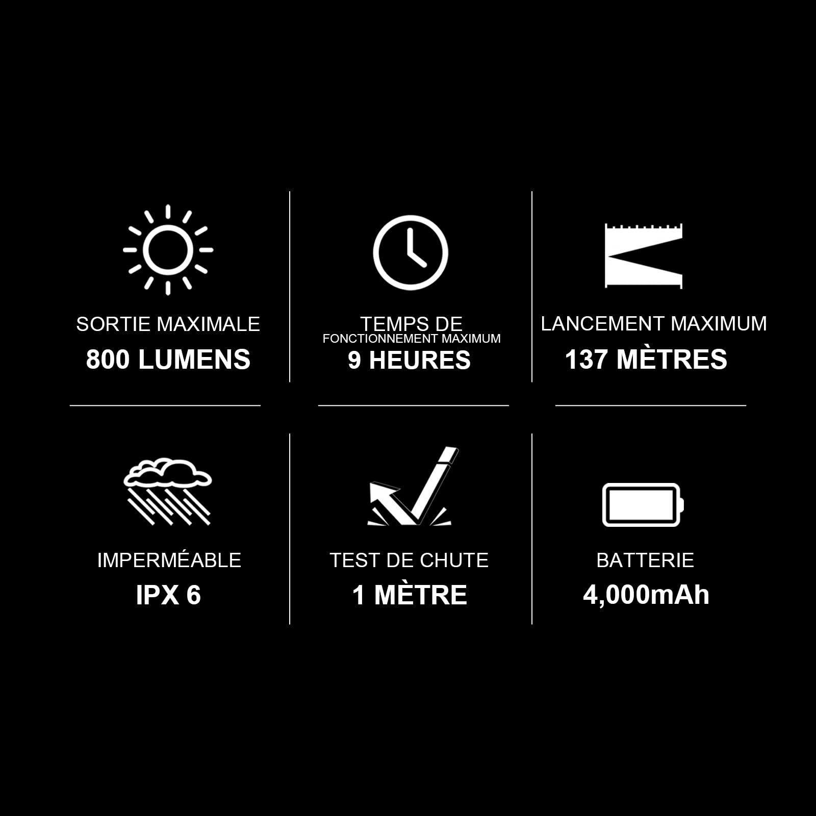 OLIGHT RN800 Éclairage de Bicyclette Étanche Lumière Avant de vélo Puissante 800 Lumens Portée 137 Mètres Projecteur Rechargeable avec Batterie avec Télécommande sans Fil pour Cyclisme VTT