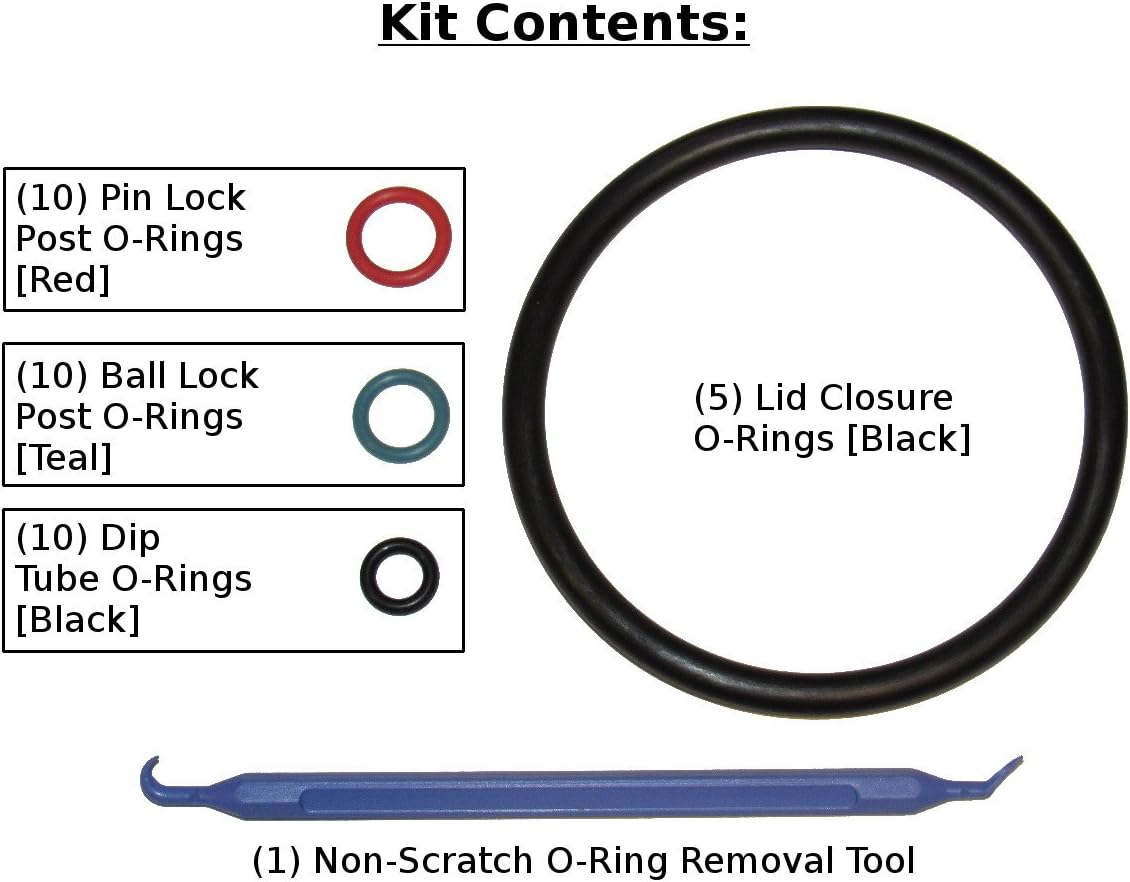 (5 sets, 36 piece) Captain O-Ring COLOR CODED Gasket Set for Cornelius Home Brew Keg [w/o-ring pick] - Universal Kit with Orings for Ball Lock and Pin Lock Style Kegs