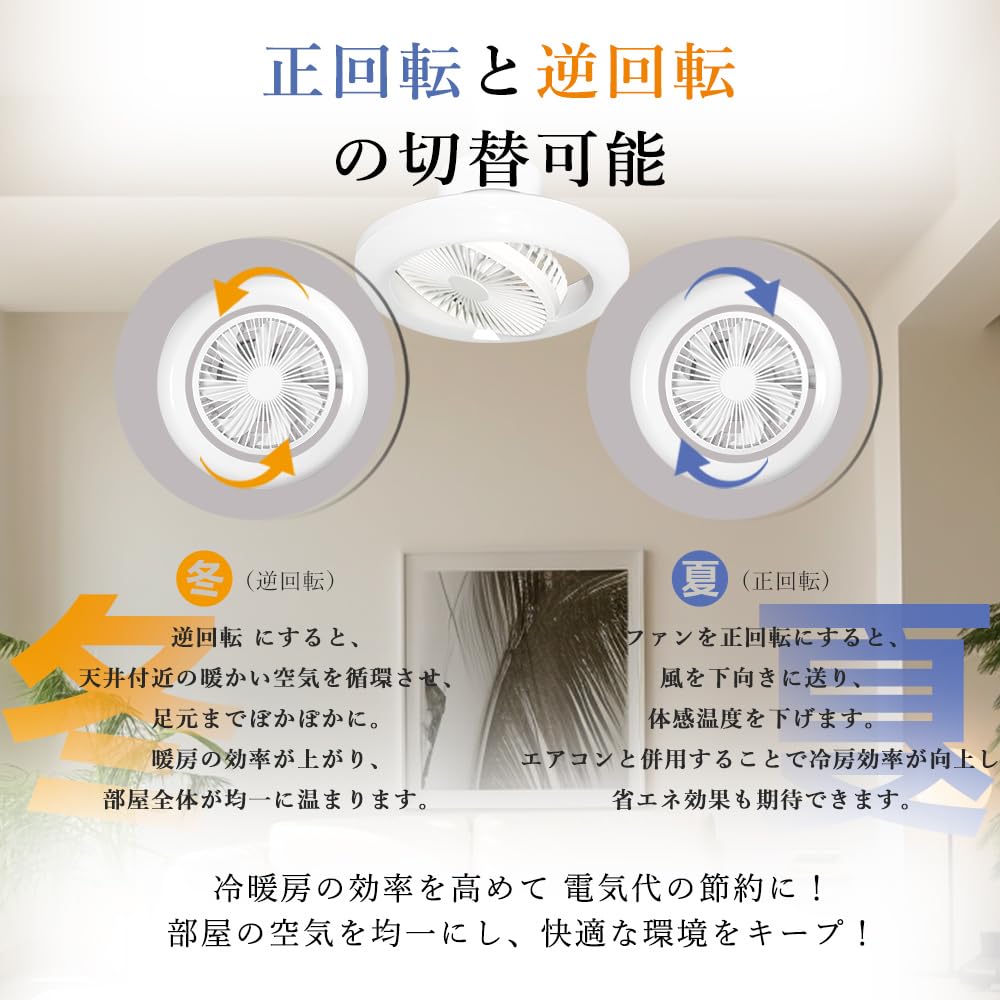 Amazon.co.jp : 「スイングで360°首振り＆回転」シーリングファン