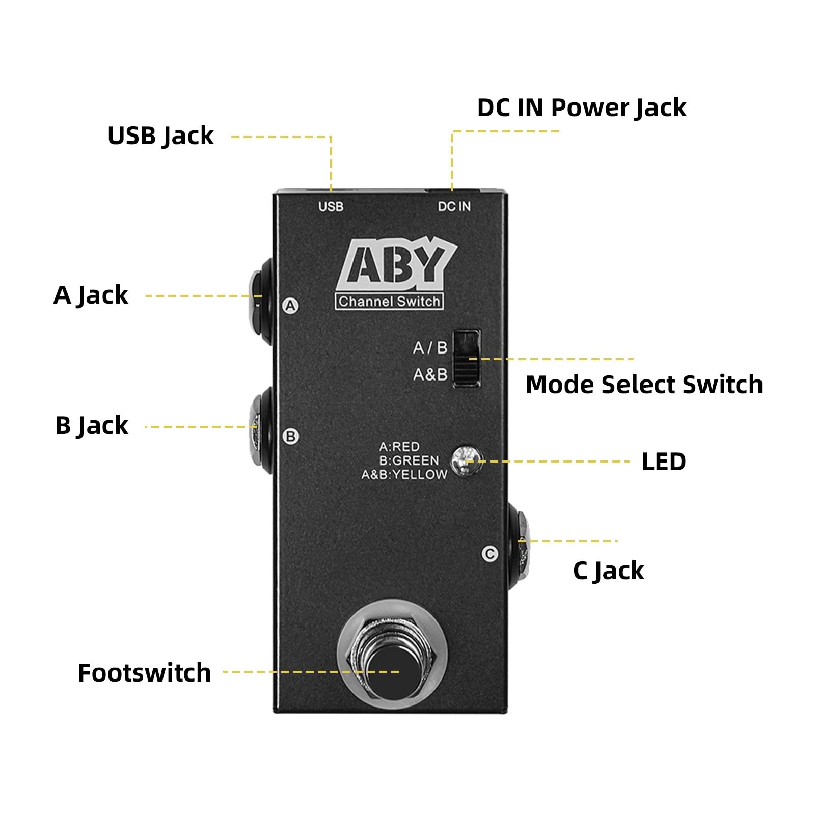 Amazon.co.jp: ABY ライン セレクター、ABY ライン セレクター AB