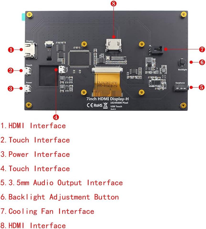 7 inch Touchscreen Monitor LCD HDMI Display Monitor 1024x600 HD IPS HDMI Display Compatible with Raspberry Pi 3B+/4B with Stand-H Drive-Free