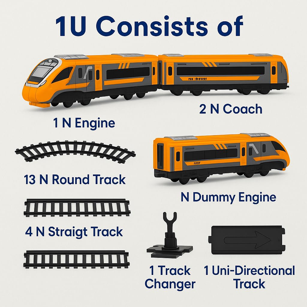 Amisha Gift Gallery Vande Bharat Express Battery Operated Train Set for Kids with Tracks & Coaches