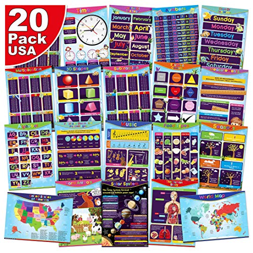 20 English & Spanish Educational Kindergarten Posters for Children Perfect for Learning in the Nursery, School, Classroom or Home. Includes Alphabet, Numbers, Colours, Shapes, Math, Time and More!