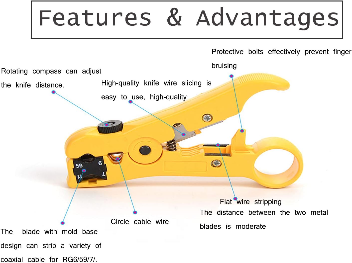 Elibbren Coaxial Compression Tool,Coax Cable Crimper Kit Adjustable RG6 RG59 RG11 75-5 75-7 Coaxial Cable Stripper with 10 PCS F Compression Connectors - Blue