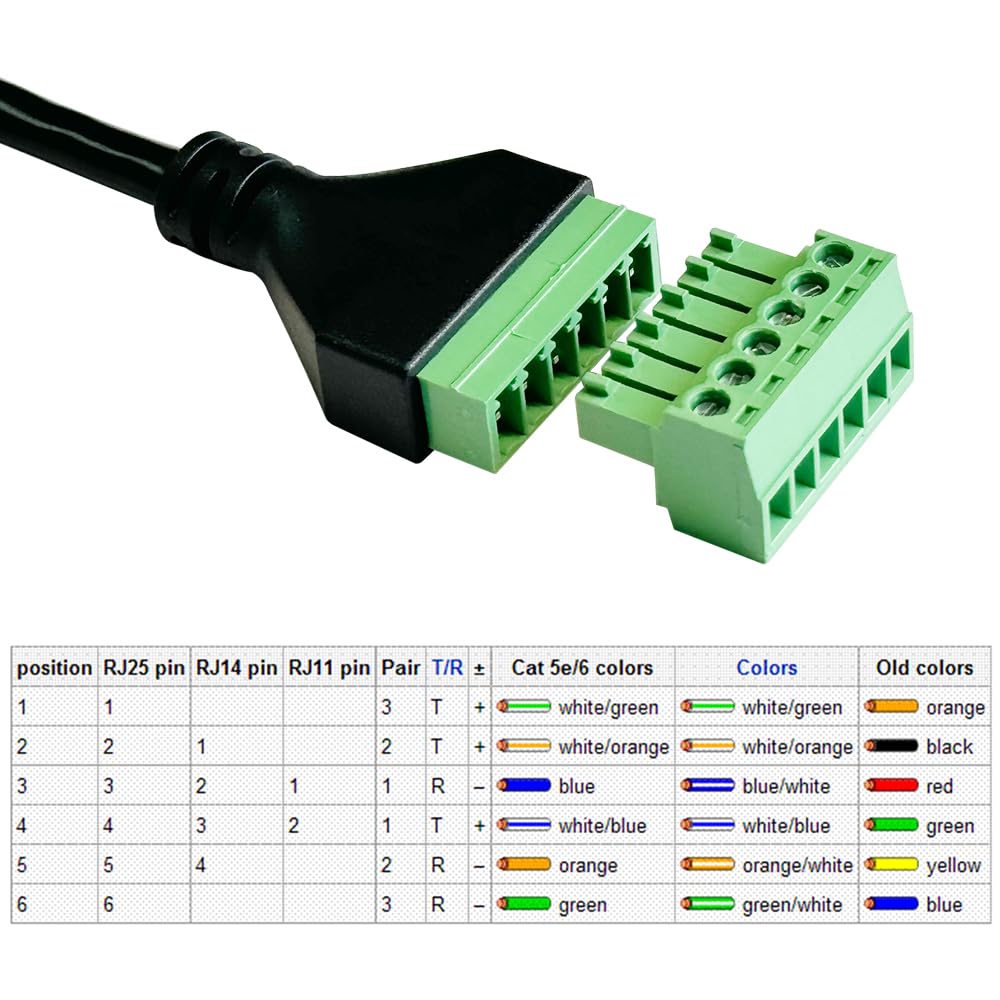 Snapklik.com : Jienk 2Pcs RJ11 Male To 6 Pins Screw Terminal Block ...