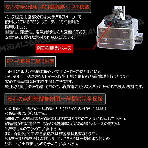 Amazon | メルセデス ベンツ CLAクラス C117(前期) 対応 ヘッドライト