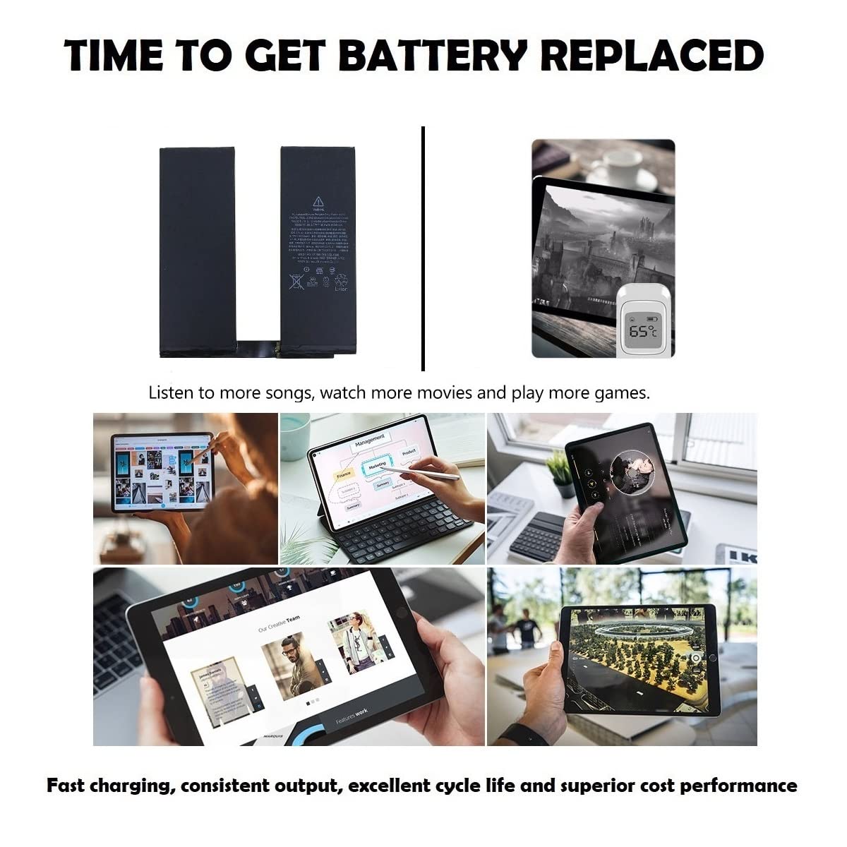 Amazon.com: TTIMORE A1798 Battery for iPad Pro 10.5