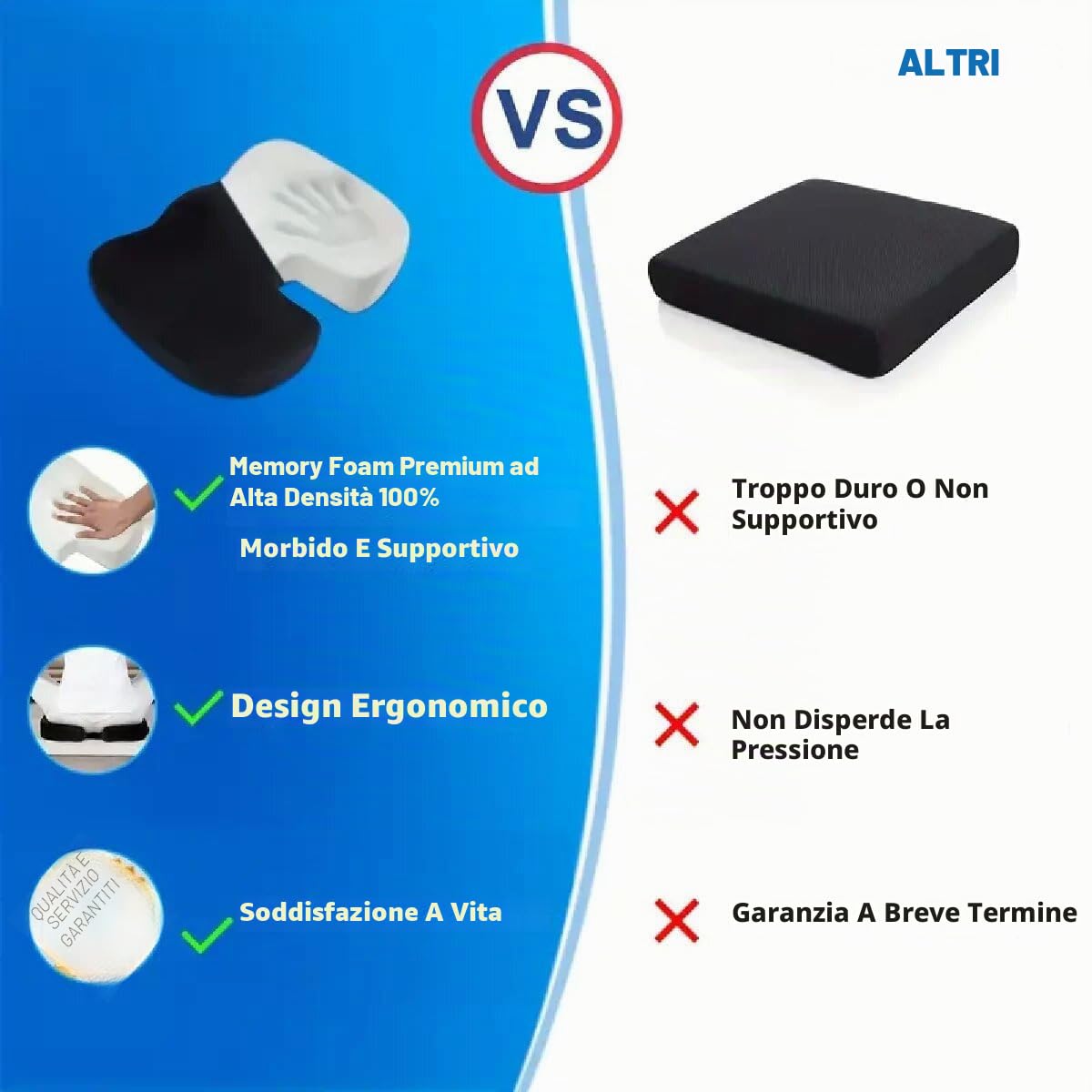 Cuscino Ortopedico per Sedile, Cuscino per Coccige in Memory Foam di Alta Qualità, Cuscino Ergonomico, Sollievo per Coccige e Sciatica, per Auto, Divano, Ufficio e Sedia a Rotelle (Nero)