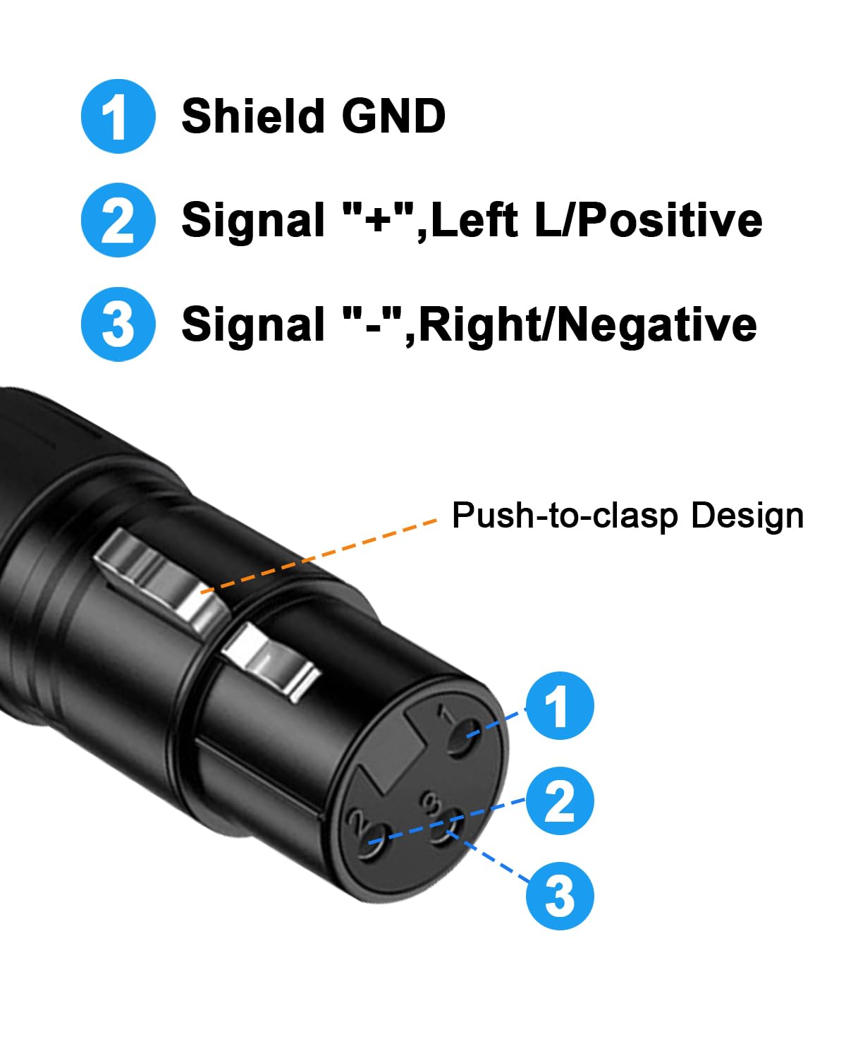 Amazon.co.jp: Poyiccot xlr RJ45 変換 ケーブル dmx ケーブル、RJ45