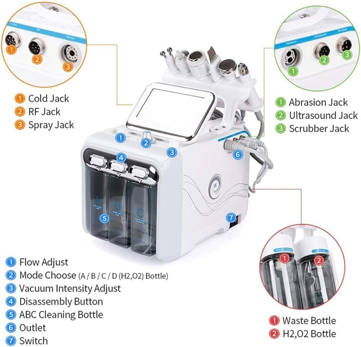 7 em 1 água oxigênio hydra-máquina facial com led mas facial