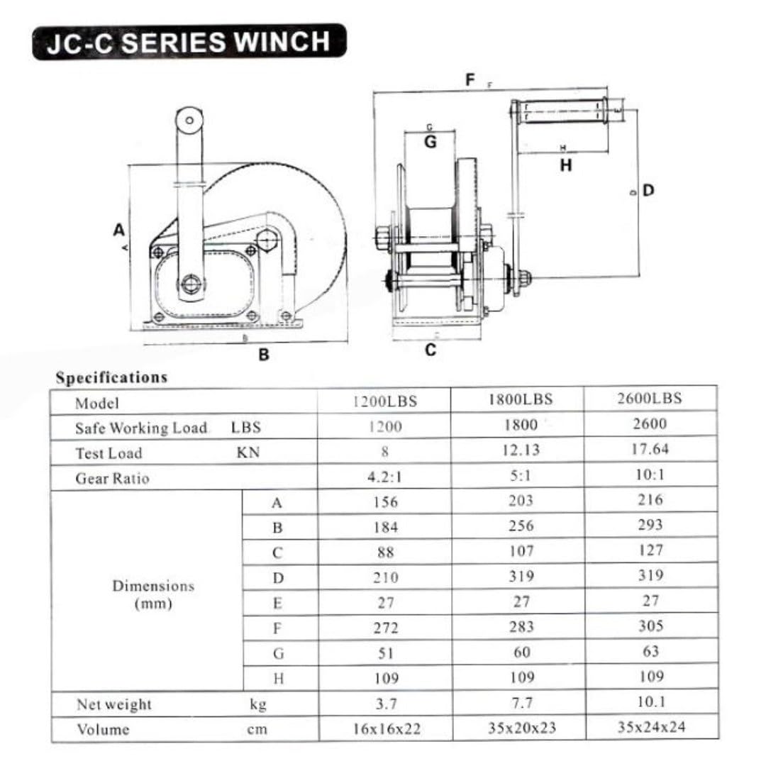 Verricello Manuale Menbager 1200 Lbs Per Rimorchio Barca, ATV, UTV &ndash; Ingranaggio A Manovella