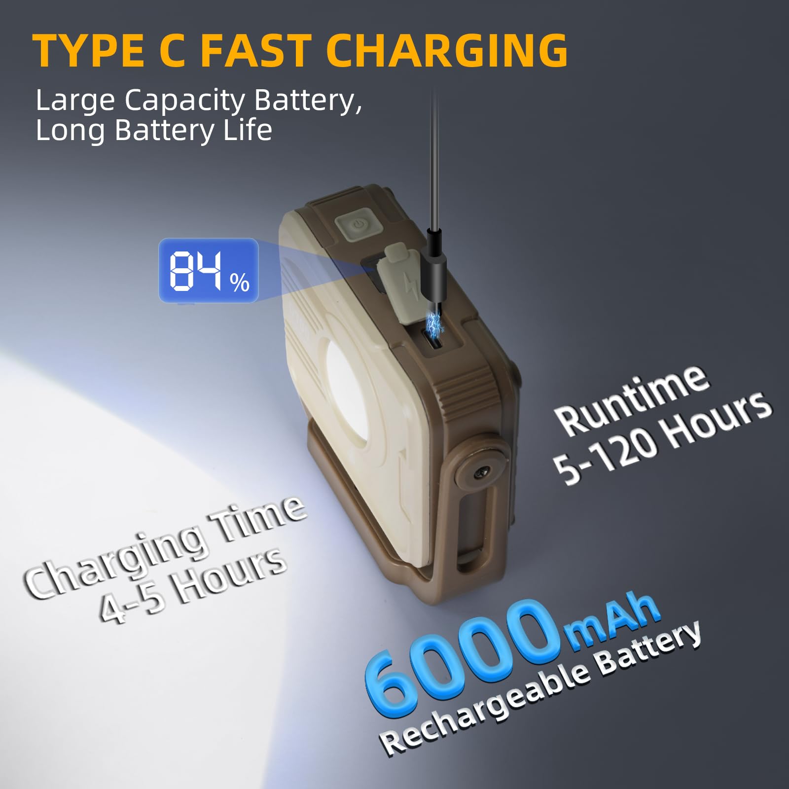 ERAY Foco LED Recargable - 1200 Lúmenes, 7 Modos, Batería 6000mAh, IP54 Impermeable, Imán y Gancho, Luz de Trabajo Portátil Ideal para Reparación, Camping, Garaje, Pesca, Taller, Emergencia