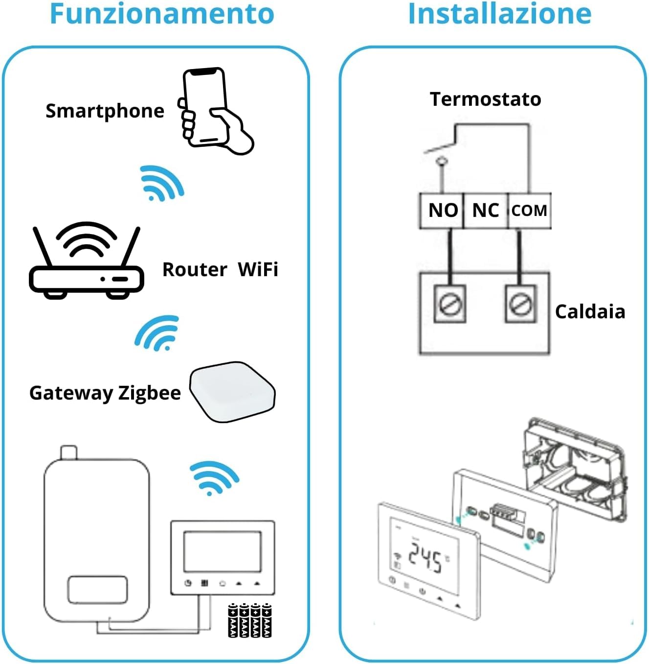 CRONOTERMOSTATO WIFI A BATTERIE PROGRAMMABILE SMARTPHONE APP ALEXA TERMOSTATO CALDAIA DA PARETE O BOX 503 con Gateway Zigbee
