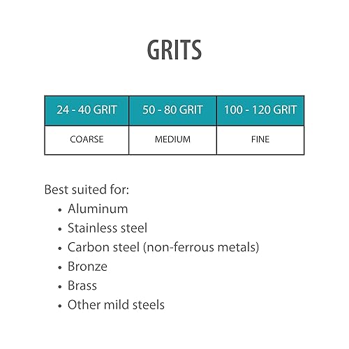 Miniatura 3 de VSM Cinturón abrasivo, 2 pulgadas de ancho, 72 pulgadas de largo, circonita, grano 60, respaldo de tela flexible resistente al desgarro, paquete de