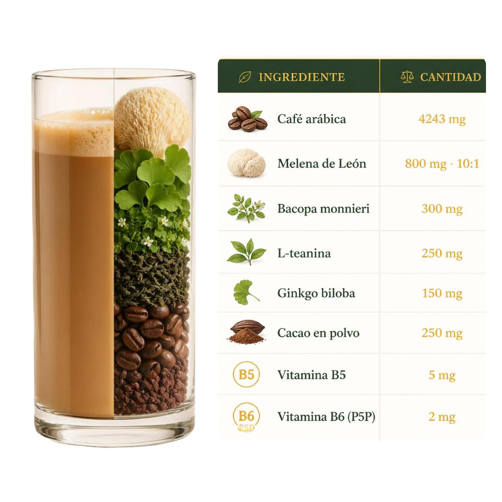 Altevia Smart Coffee, Mezcla de café con Nootrópicos Naturales: Concentración, Memoria y Agilidad Mental | Melena de León, L-Teanina, Bacopa, Ginkgo Biloba y Vitaminas B