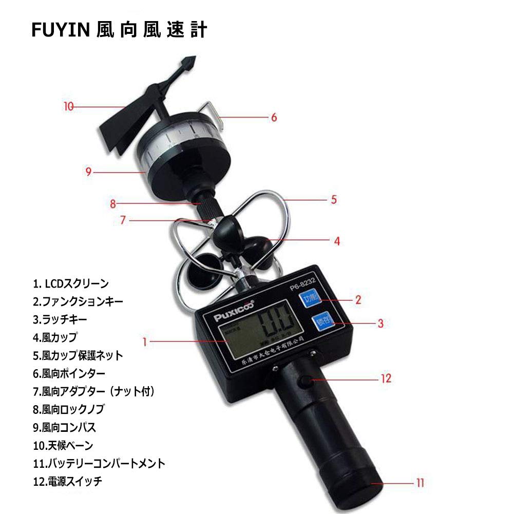 風向風速計 自作　風向計　風速計 風向風速計 自作 風向計 風速計 自由研究1 風向風速計のつくりかた -