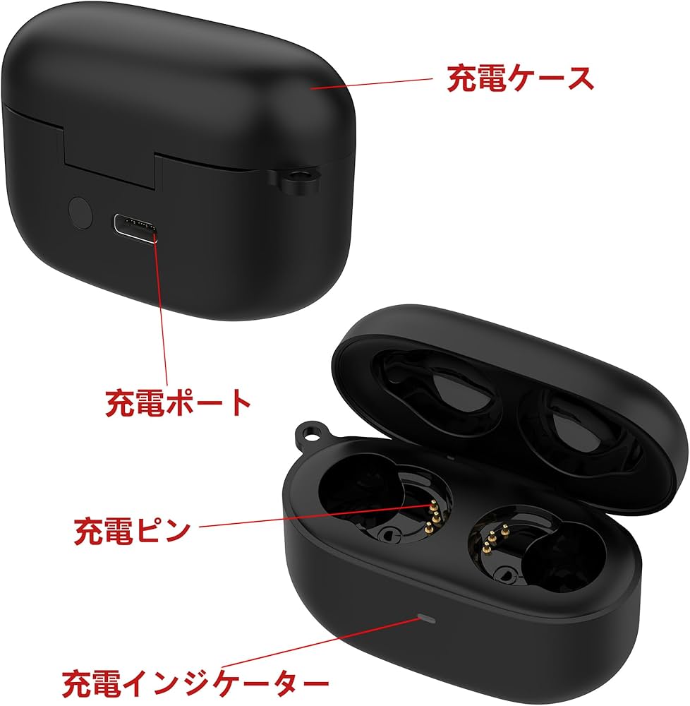 Amazon.co.jp: 対応SONY LinkBuds S 充電ケース、ソニー LinkBuds S Amazon.co.jp: 対応SONY LinkBuds S 充電ケース、ソニー LinkBuds S