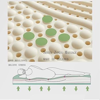 Performance on the Bed