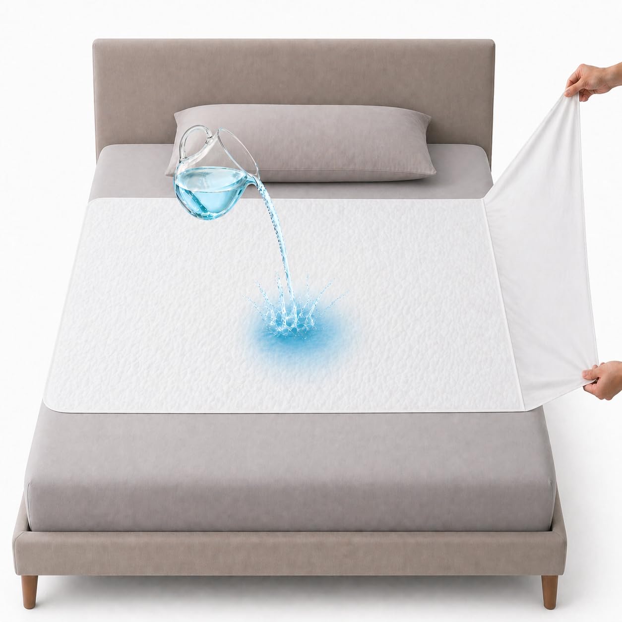 Empapador Cama Adulto 105 x 85 cm Lavable, Reutilizable, Ajustable, Impermeable, No se Arruga, Resiste más de 300 Lavados - Súper Absorbente 4 Capas, Transpirable - Protector de Colchón Incontinencia