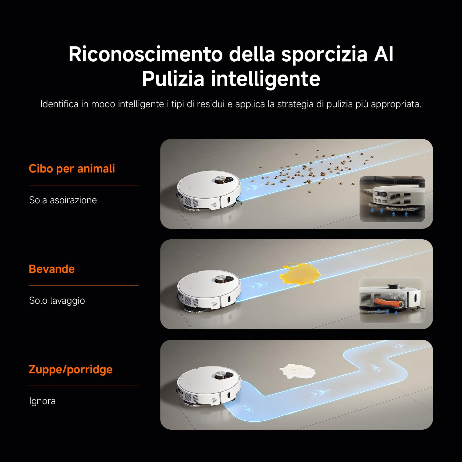 XIAOMI Robot Vacuum 5 Pro, Aspirazione potente da 20000Pa, evitamento ostacoli con AI, riconoscimento intelligente dello sporco, navigazione laser intelligente dToF con sollevamento automatico