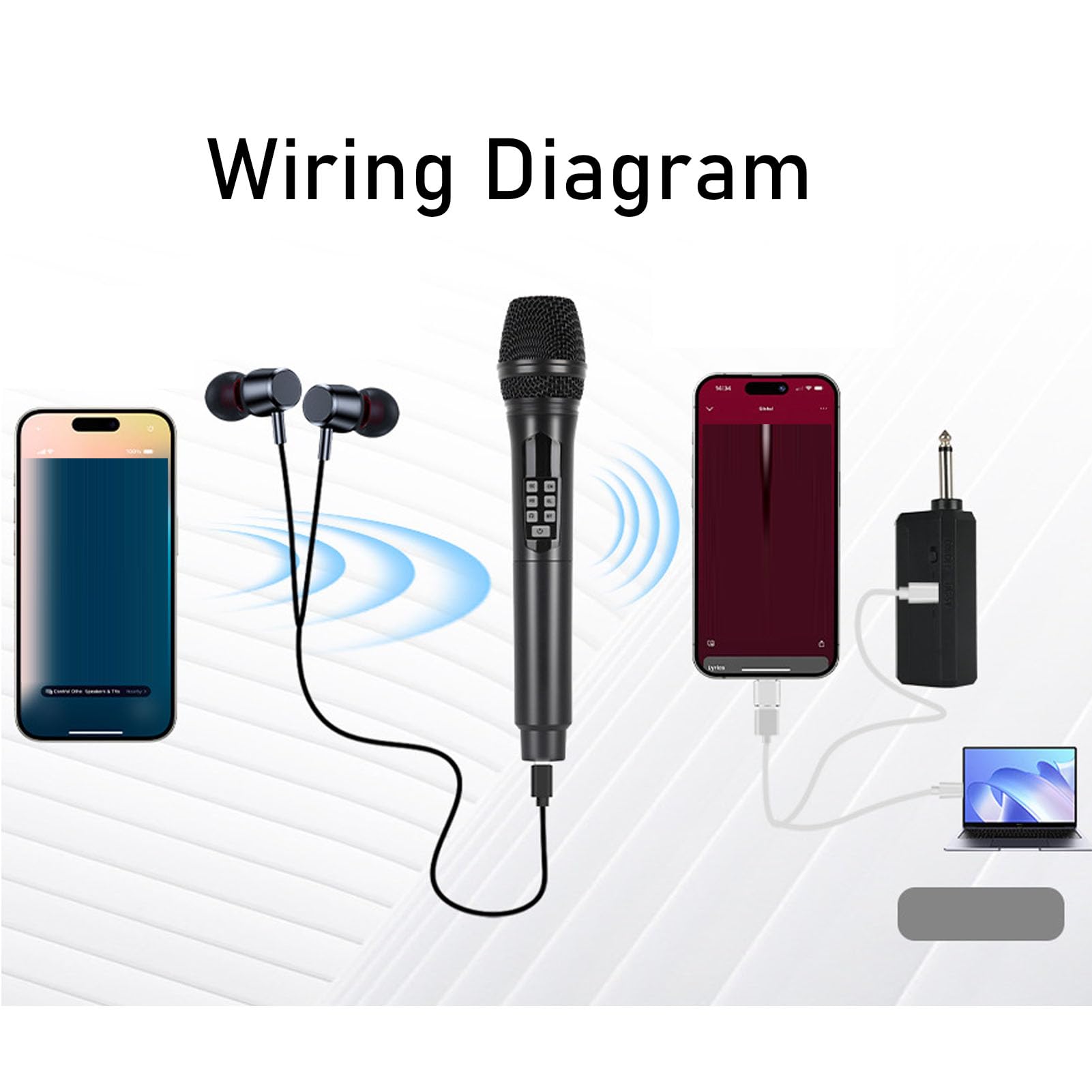 Luocute Microfono Karaoke Portatile Wireless, Microfono Dinamico BT 2.4G con Molteplici Effetti Sonori, Cambi di Voce, per Streaming Live, Canti, Feste di Matrimonio, Chiese