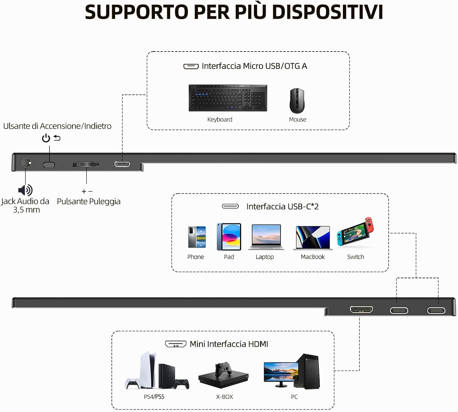 UPERFECT 144Hz Monitor Portatile 16.1 Pollici Schermo Portatile 1080P Portable Monitor con Doppio Altoparlante Integrato, 100% sRGB IPS con Mini HDMI/Type-C per laptop/Mac/PS5 /Xbox/Telefono/Switch UPERFECT 144Hz Monitor Portatile 16.1 Pollici Schermo Portatile 1080P Portable Monitor con Doppio Altoparlante Integrato, 100% sRGB IPS con Mini HDMI/Type-C per laptop/Mac/PS5 /Xbox/Telefono/Switch