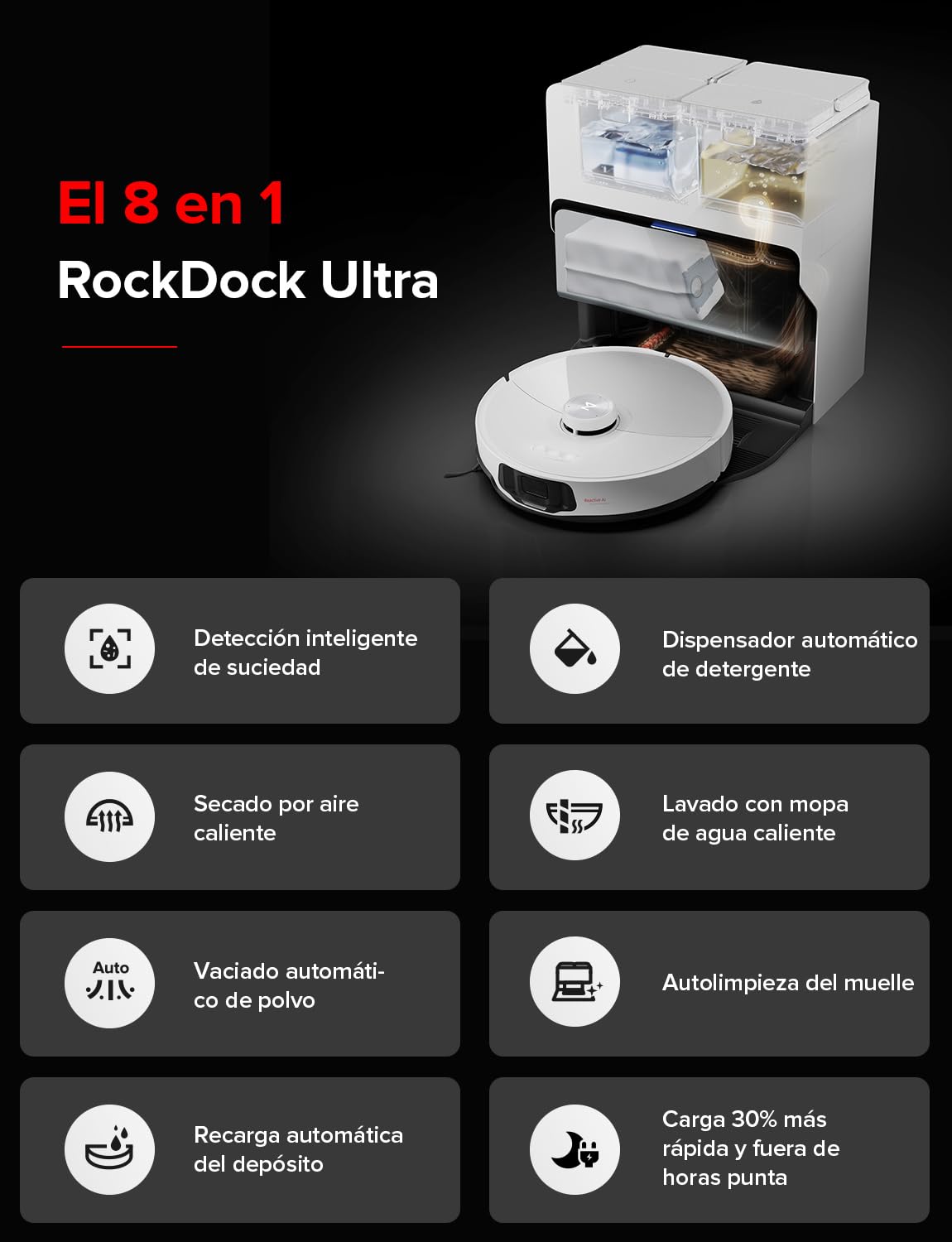 roborock S8 MaxV Ultra Robot Aspirador Base de Carga Todo en uno, FlexiArm Design, Aspiradora y friegasuelo 10.000 Pa, DuoRoller Riser, VibraRise 3.0, HyperForce, Reactive Al 2.0, Blanco