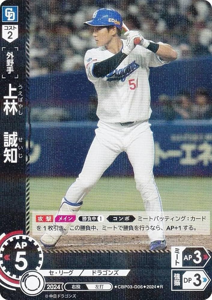ドリームオーダー 中日ドラゴンズ 上林 誠知 sspp ドリームオーダー 中日ドラゴンズ 上林 誠知 sspp ドリーム