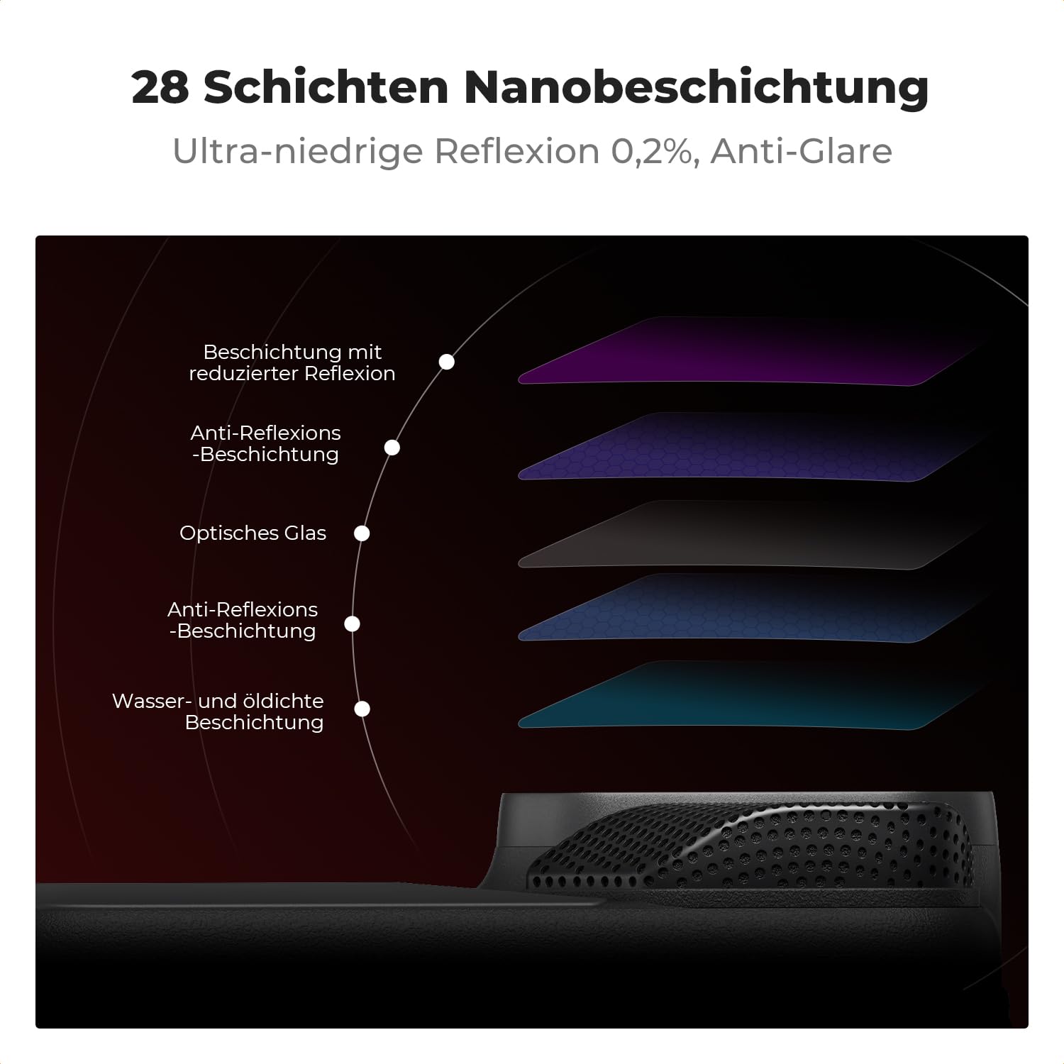 K&F CONCEPT Upgrade ND&PL Schraubfilter-Set Kompatibel mit Insta360 Ace Pro 2, ND8/PL+ND16/PL+ND32/PL+ND64/PL, Neutraldichte-Polarisationsfilter für Actionkameras, HD-Optikglas Mehrfachbeschichtung