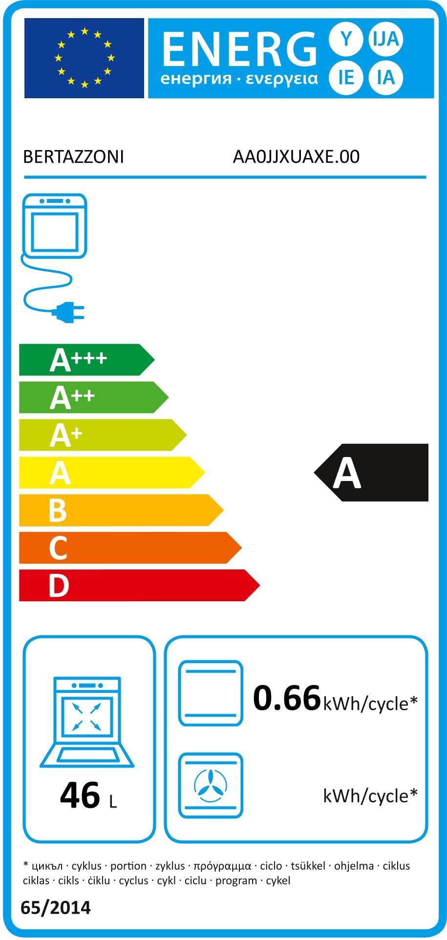 AUAUY Akku Lampe Für Makita 18V - 105W LED Arbeitsleuchte Mit USB-Anschlüssen
