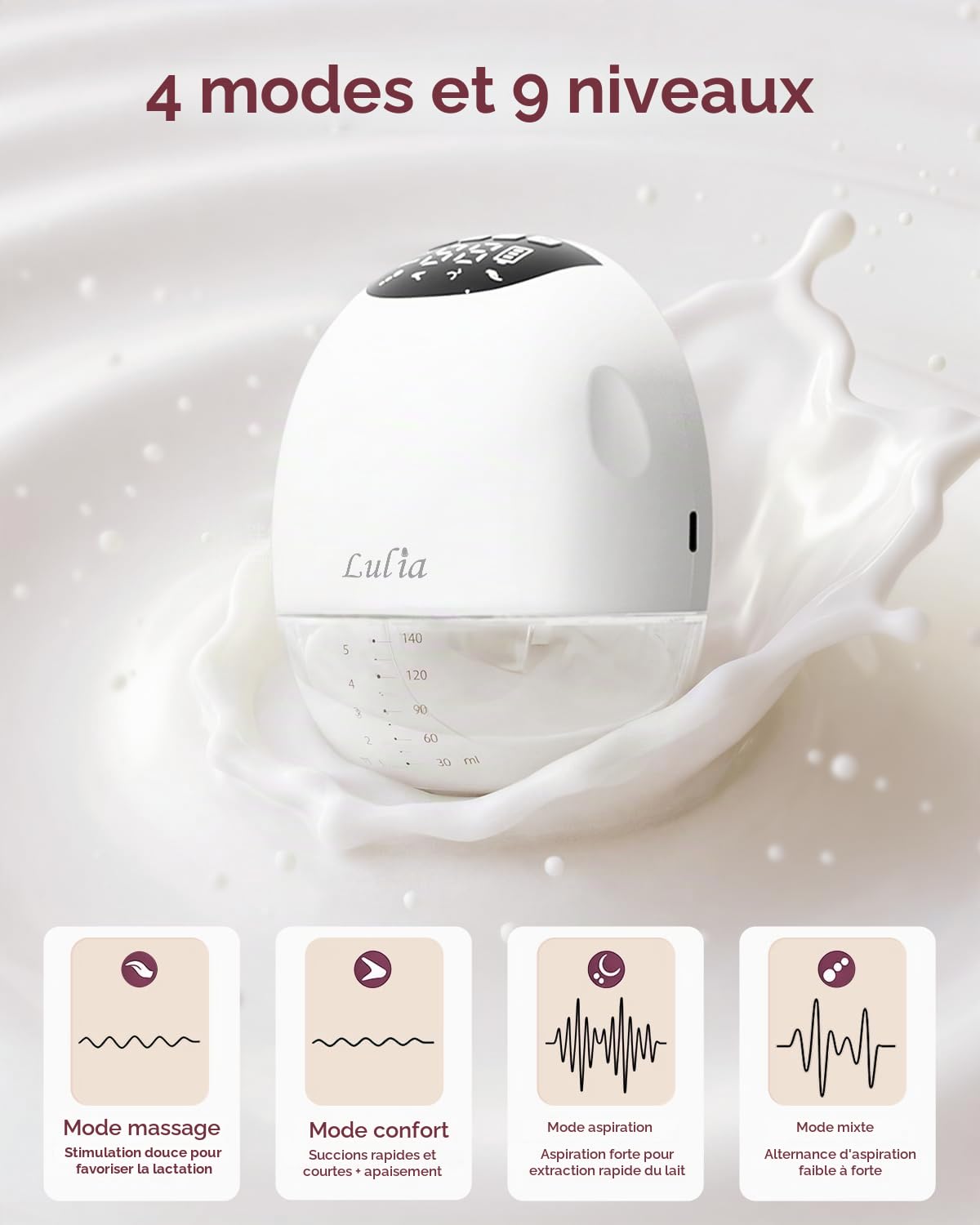 Lulia Tire Lait Electrique, 4 Modes 9 Niveaux, Anti-reflux, Ultra-silencieux, Batterie 1800mAh, Affichage LED, Sans BPA (Blanc-2Pack)