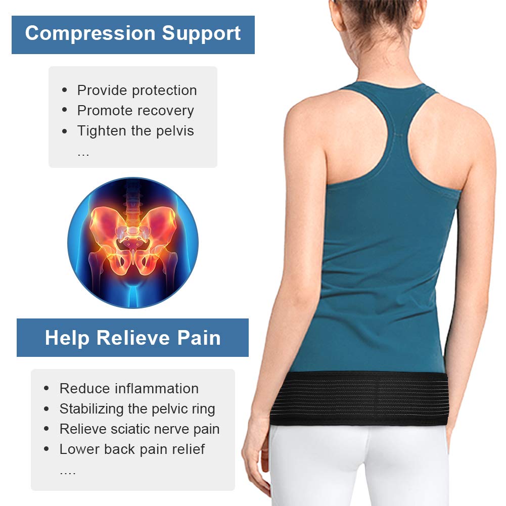 Sacroiliac Support Belt, Lower Back Support SI Sacroiliac Belt with