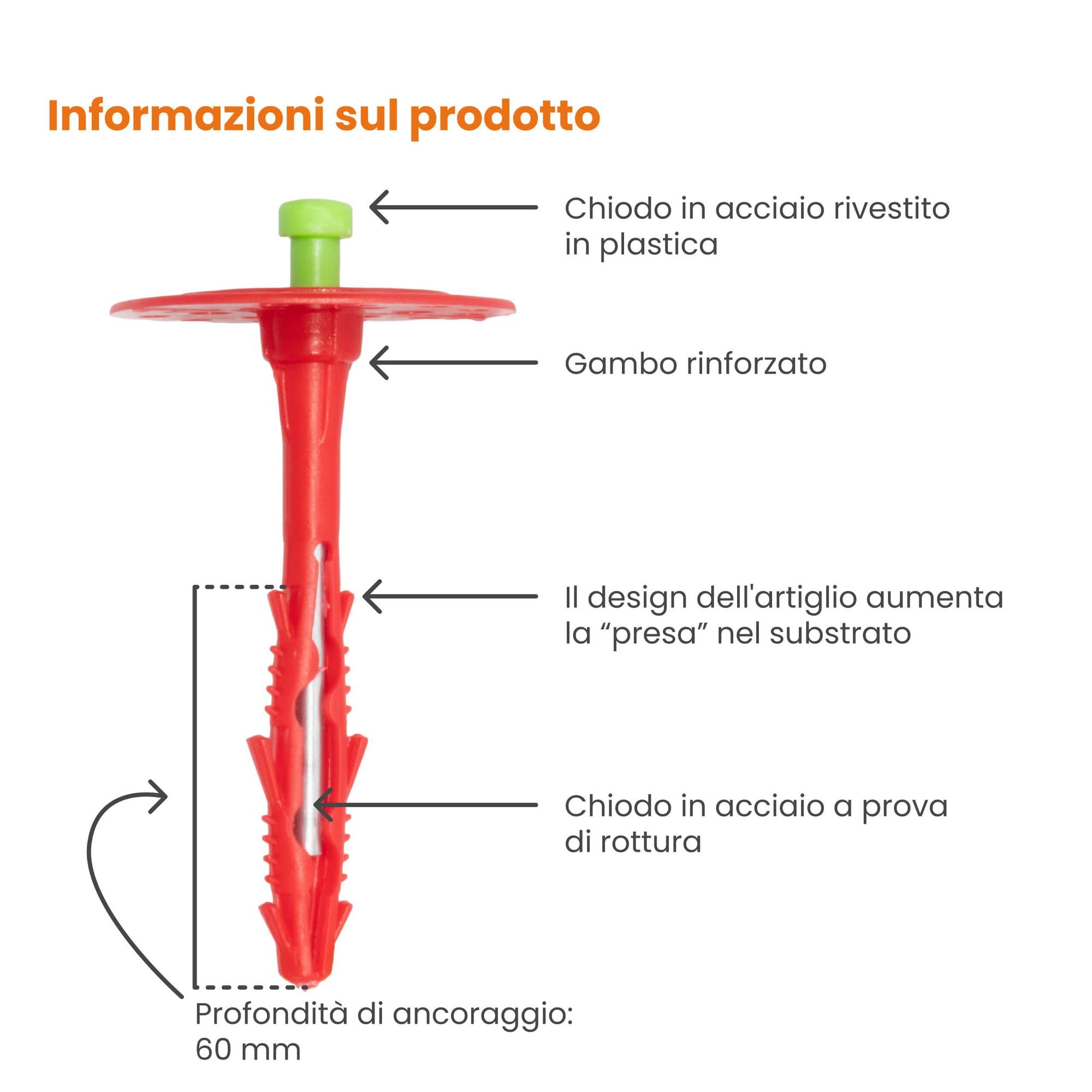 PROTEKTOR Tasselli isolanti 100 pezzi Ø8x160mm con chiodo in acciaio per ETICS e per il fissaggio dell'isolamento delle facciate, tasselli antiurto certificati ETA tasselli termici