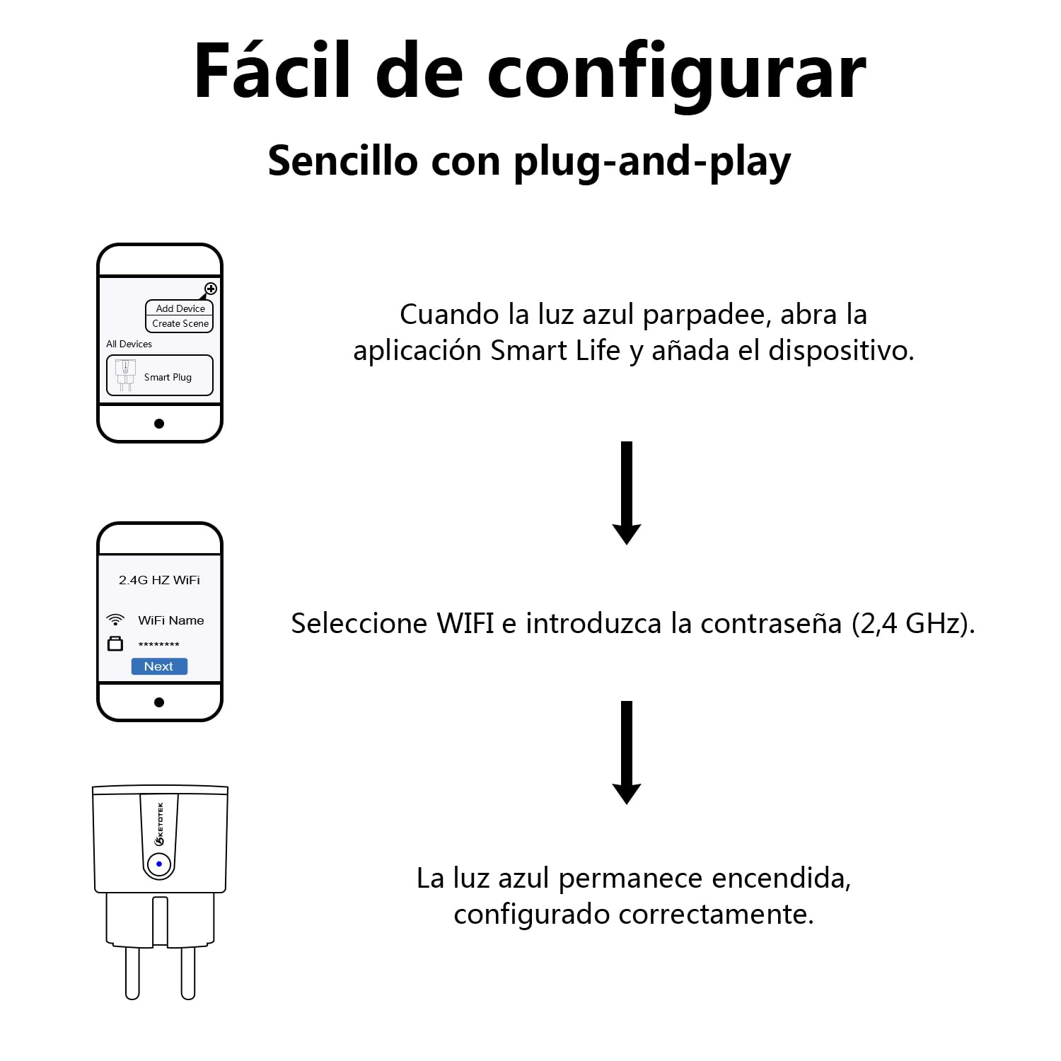 KETOTEK Enchufe Inteligente WiFi Mini, Monitor de Energía, Control App/Voz | Tomada Inteligente Programable con Temporizador, Control Remoto, Smart Plug Compatible con Alexa y Google Assistant, 4 PCS