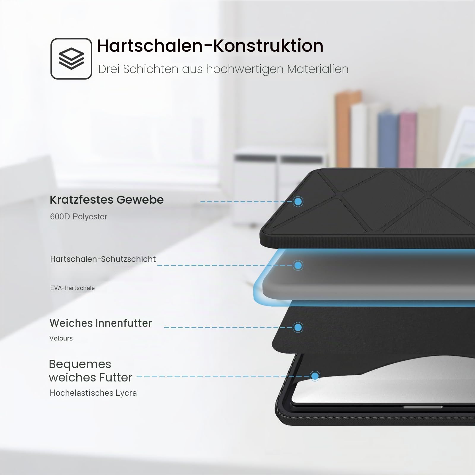 Smatree 16 Zoll Laptophülle für Samsung Galaxy Book 3 Pro Business Ultra 16, Harte Schutzhülle Samsung 16 Zoll Computer, schlanke Tragetasche, wasserabweisend, Notebook Tragetasche