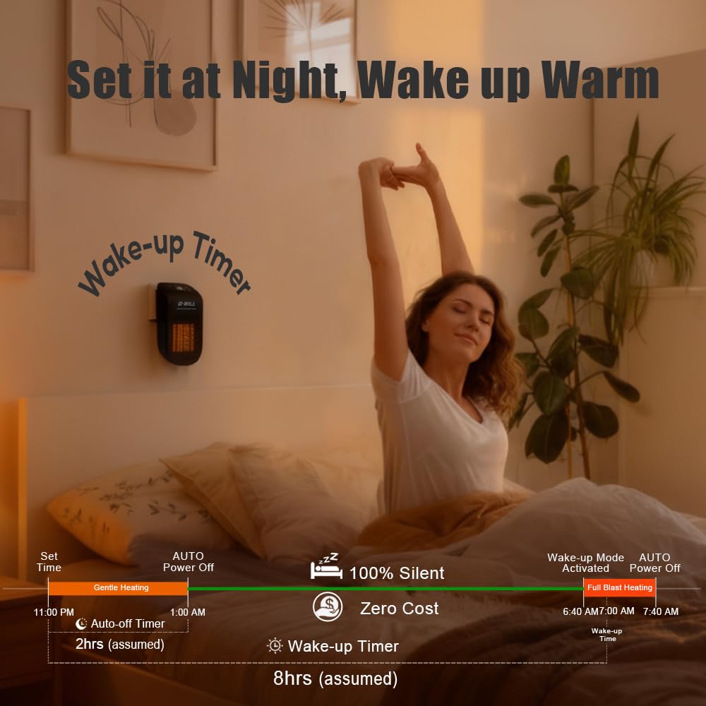 G-WILL Smart Plug in Heater 600W (Black), 3¢/hr Running Cost, Wake-up Timer, Cuts 75% Energy, Ceramic Mini Portable Electric Space Fan Heater, Auto Thermostat, 4-Layer Safety System - 3