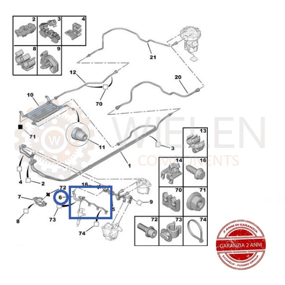 C I T R O Ë N BERLINGO, C-ELYSEE, C2, C3 II/PICASSO, C4 CACTUS/II, DS3, DS4, JUMPY, P E U G E O T... KIT TUBI DI RITORNO INIETTORI CONDOTTO LINEA CARBURANTE COMPATIBILE OEM 1574.JK 1574JK