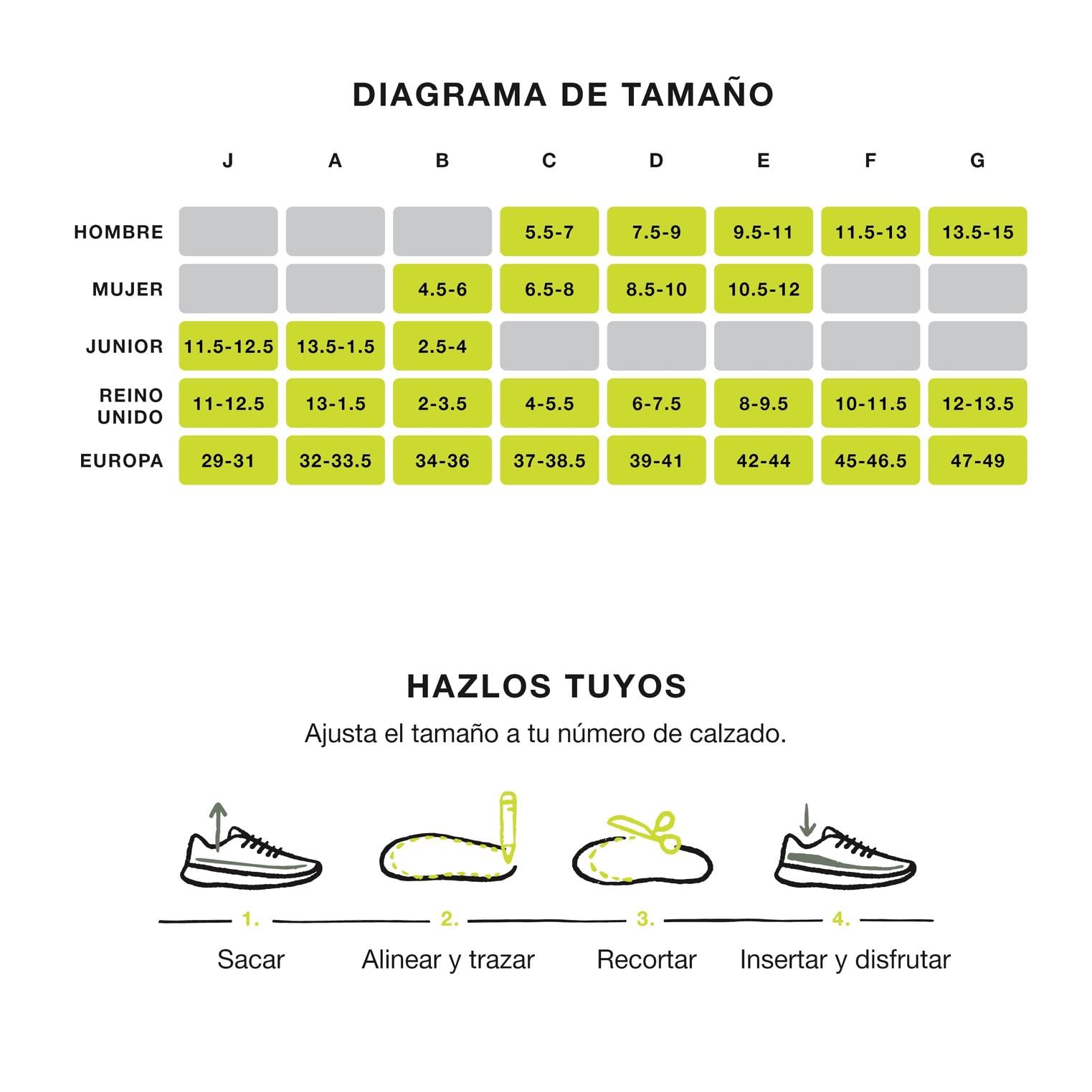 Superfeet Active Support Arco Bajo - Plantillas Ortopédicas para Deportivas, EU 37 – 38.5