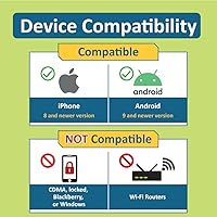 Vista 37 de Sudeste asiático solo SIM Indonesia, Malasia, Singapur, Tailandia, Camboya 1 GB diario a 4G LTE datos de Internet de alta velocidad