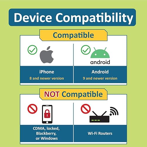 Miniatura 37 de Sudeste asiático solo SIM Indonesia, Malasia, Singapur, Tailandia, Camboya 1 GB diario a 4G LTE datos de Internet de alta velocidad